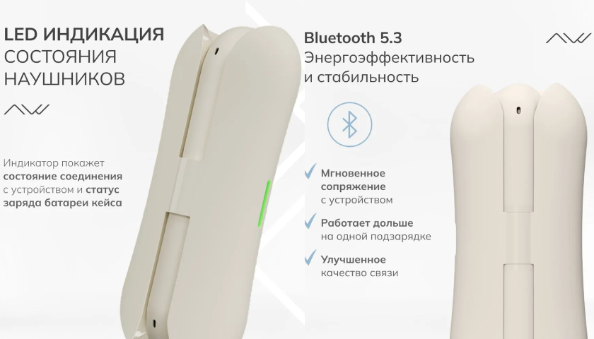 Беспроводная стабильность и энергоэффективность GRAZIA CTW11_IV